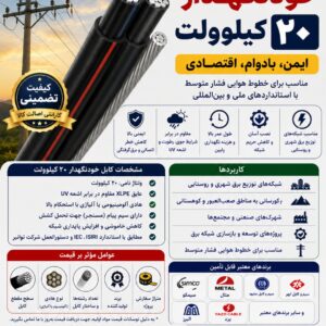 ⚡ قیمت کابل خودنگهدار ۲۰ کیلوولت | خرید مستقیم از تأمین‌کننده معتبر
