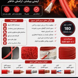 سیم کابل نسوز اعلام حریق