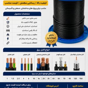 کابل برق
