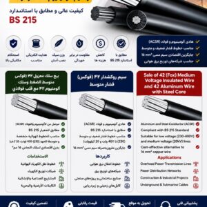 سیم روکشدار 42 (فوکس) فشار متوسط