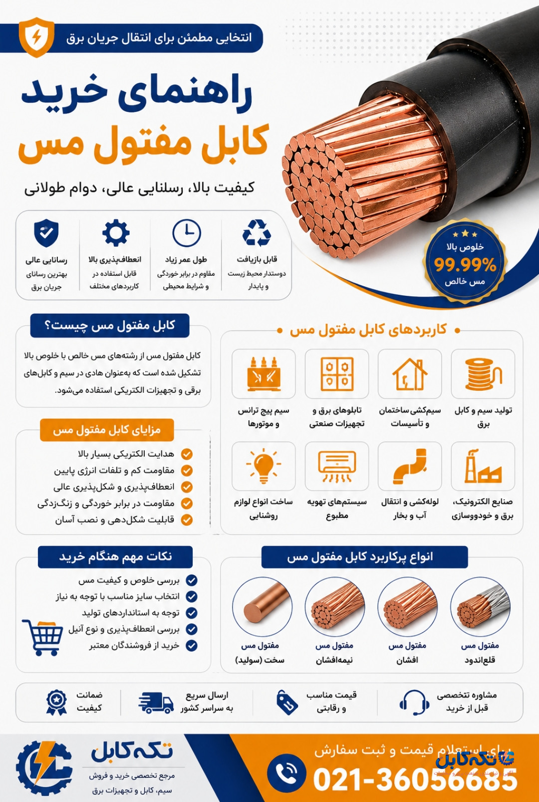 راهنمای خرید کابل مفتول مس